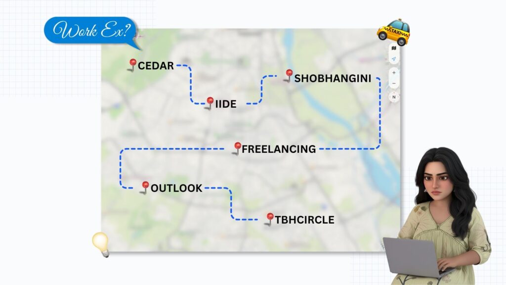 Jahnavi Tyagi — Digital Marketer, Creative Strategist, and Content Creator